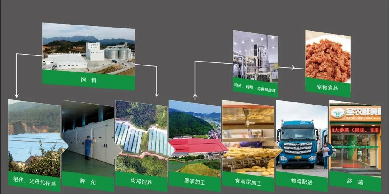KY开元·(中国)集团-官网