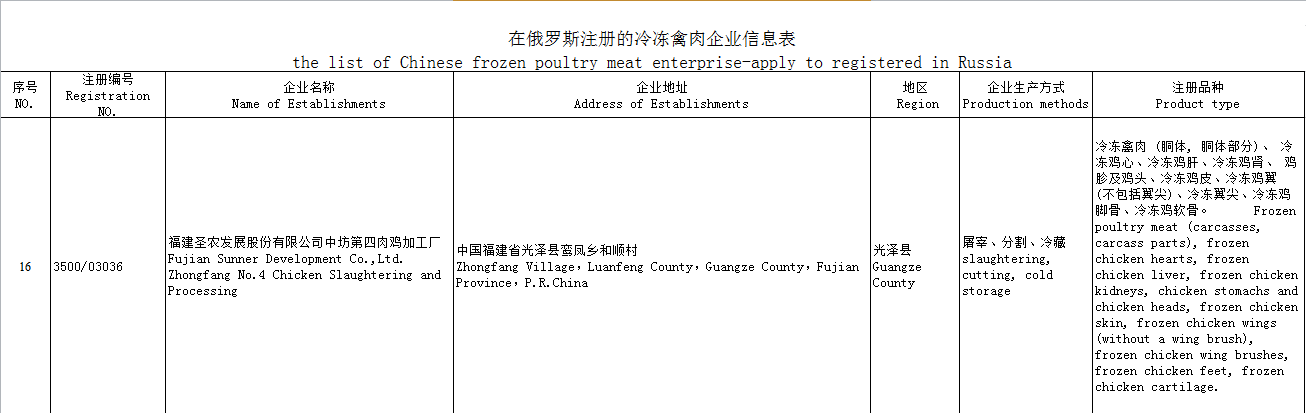 KY开元·(中国)集团-官网
