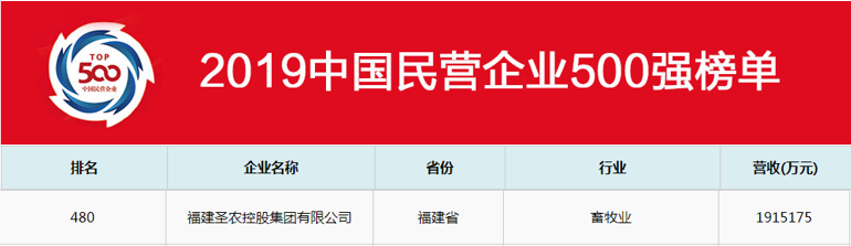 KY开元·(中国)集团-官网