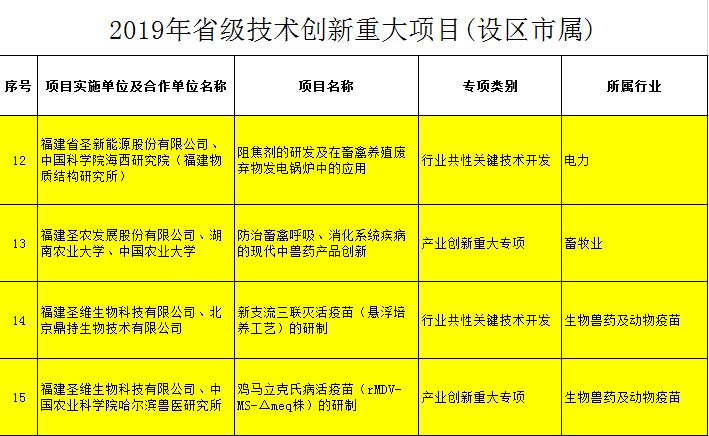 KY开元·(中国)集团-官网