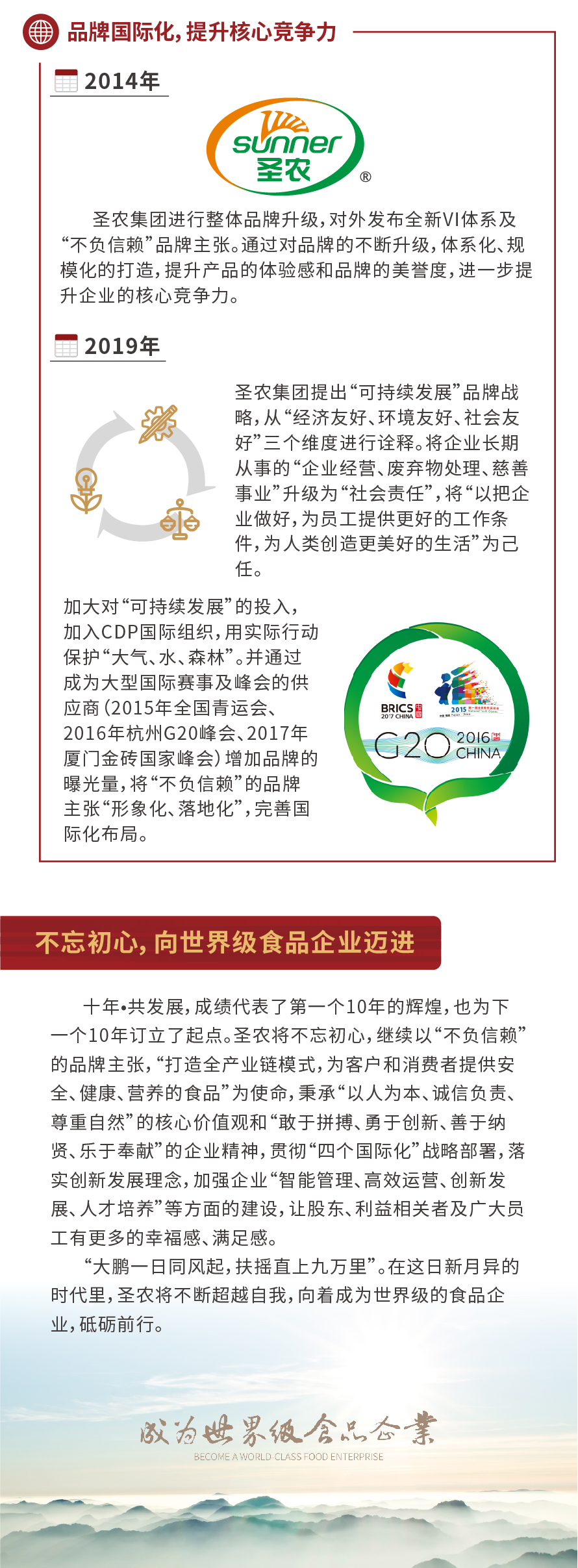 KY开元·(中国)集团-官网