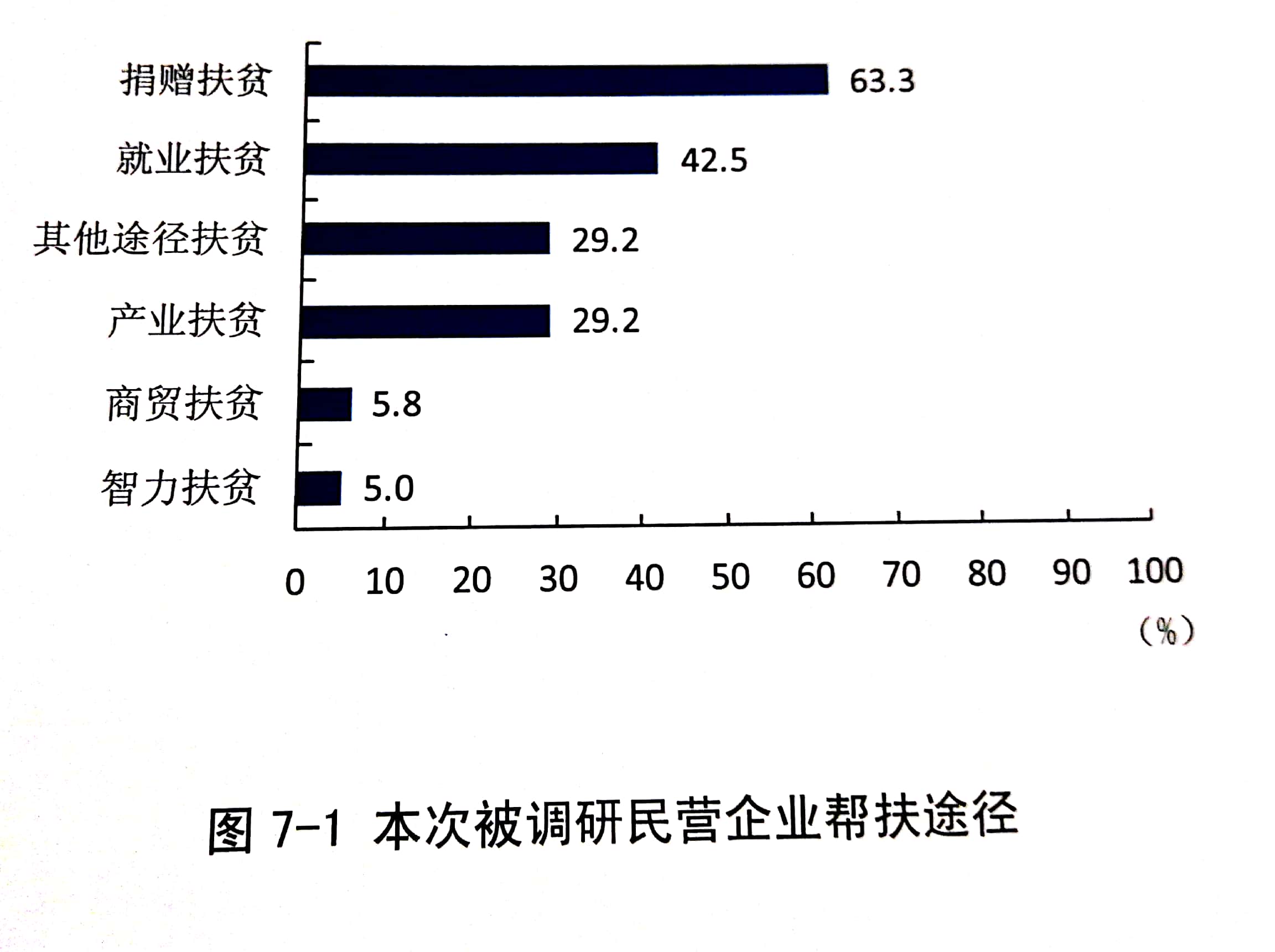 KY开元·(中国)集团-官网