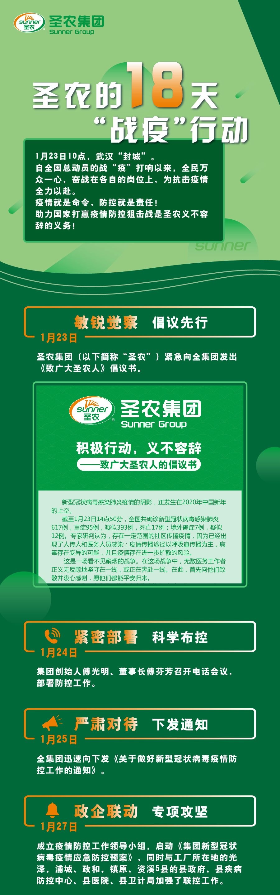 KY开元·(中国)集团-官网