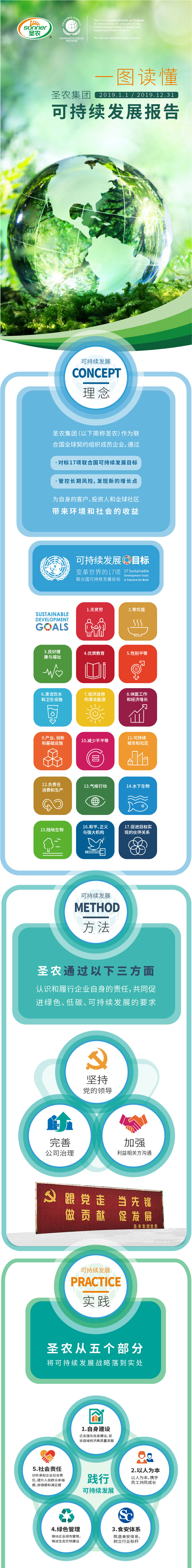 KY开元·(中国)集团-官网