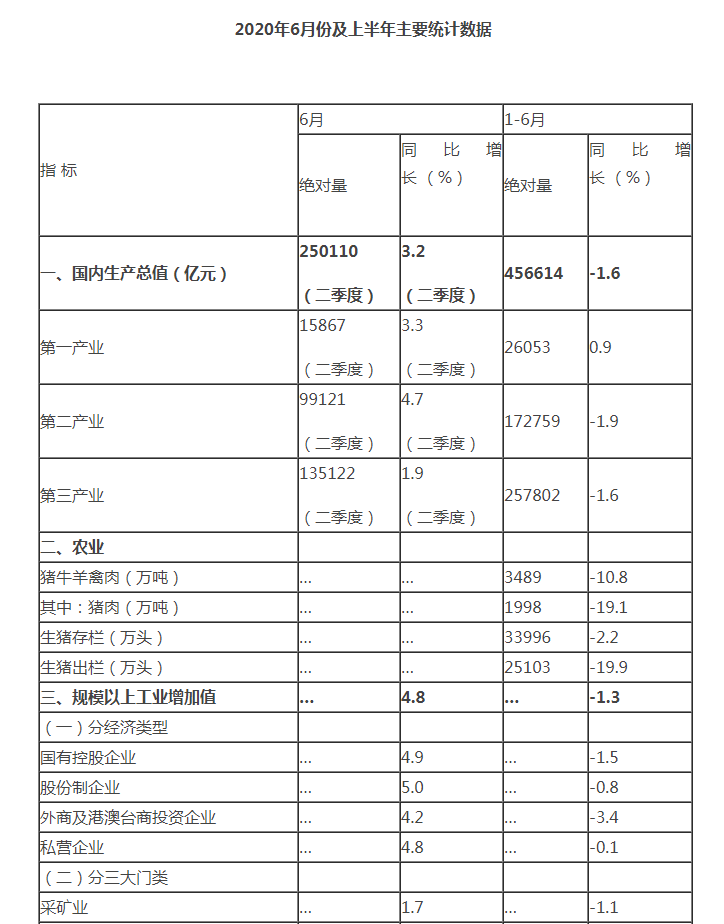 KY开元·(中国)集团-官网