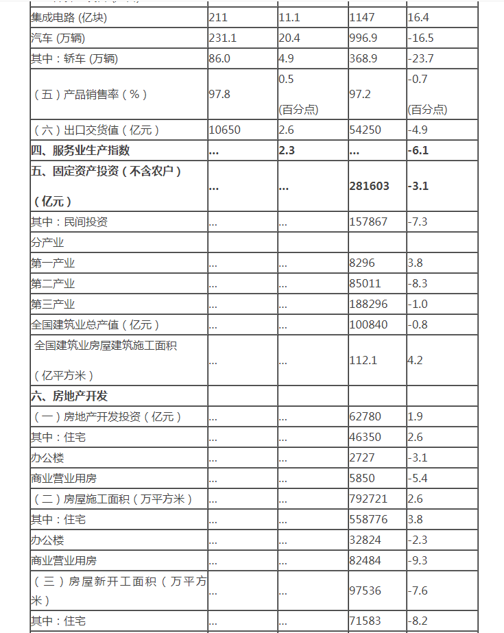 KY开元·(中国)集团-官网