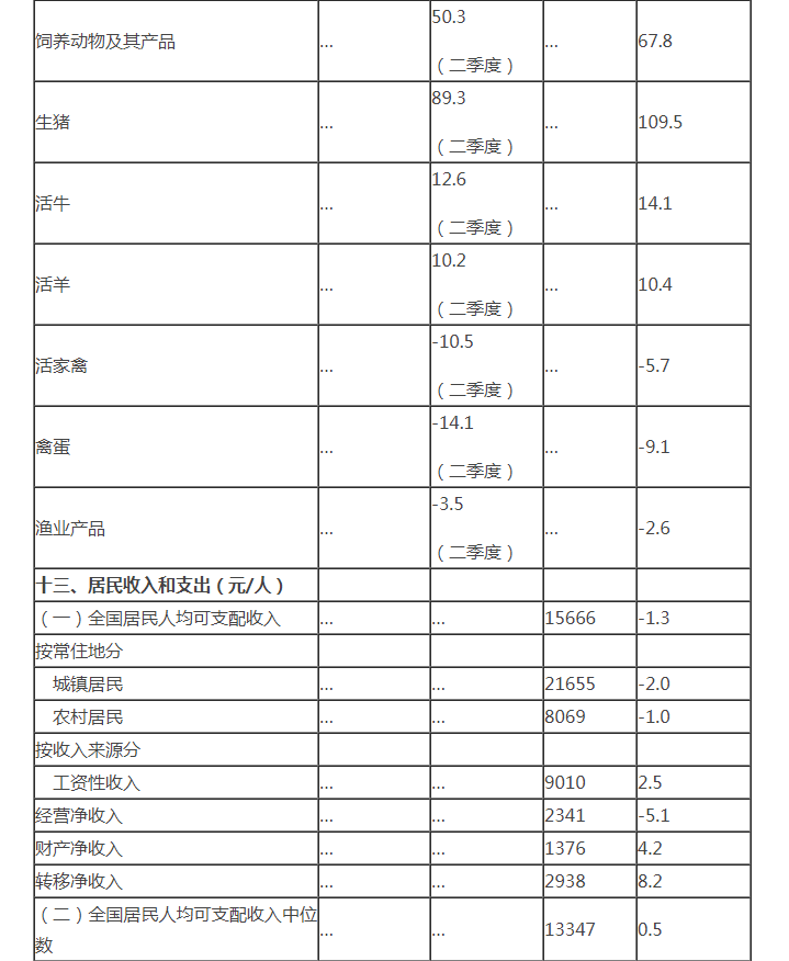 KY开元·(中国)集团-官网