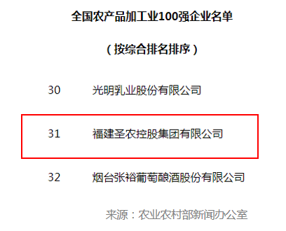 KY开元·(中国)集团-官网