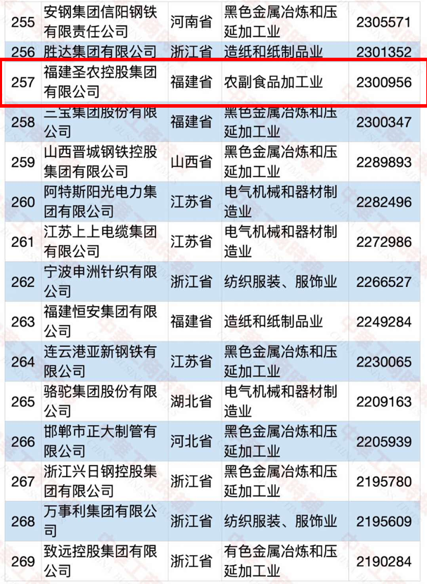 KY开元·(中国)集团-官网