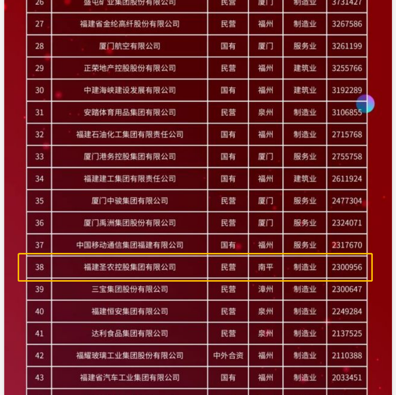 KY开元·(中国)集团-官网