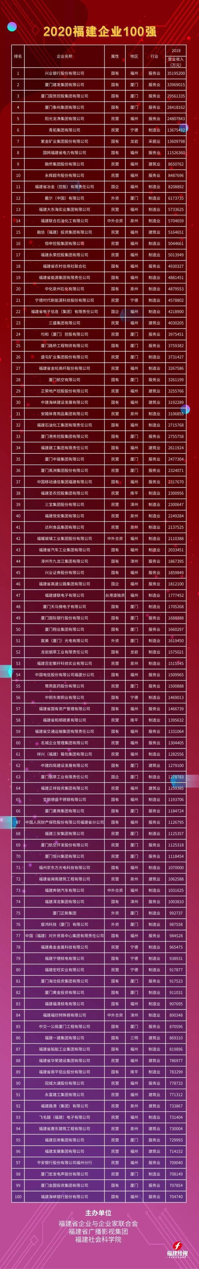 KY开元·(中国)集团-官网