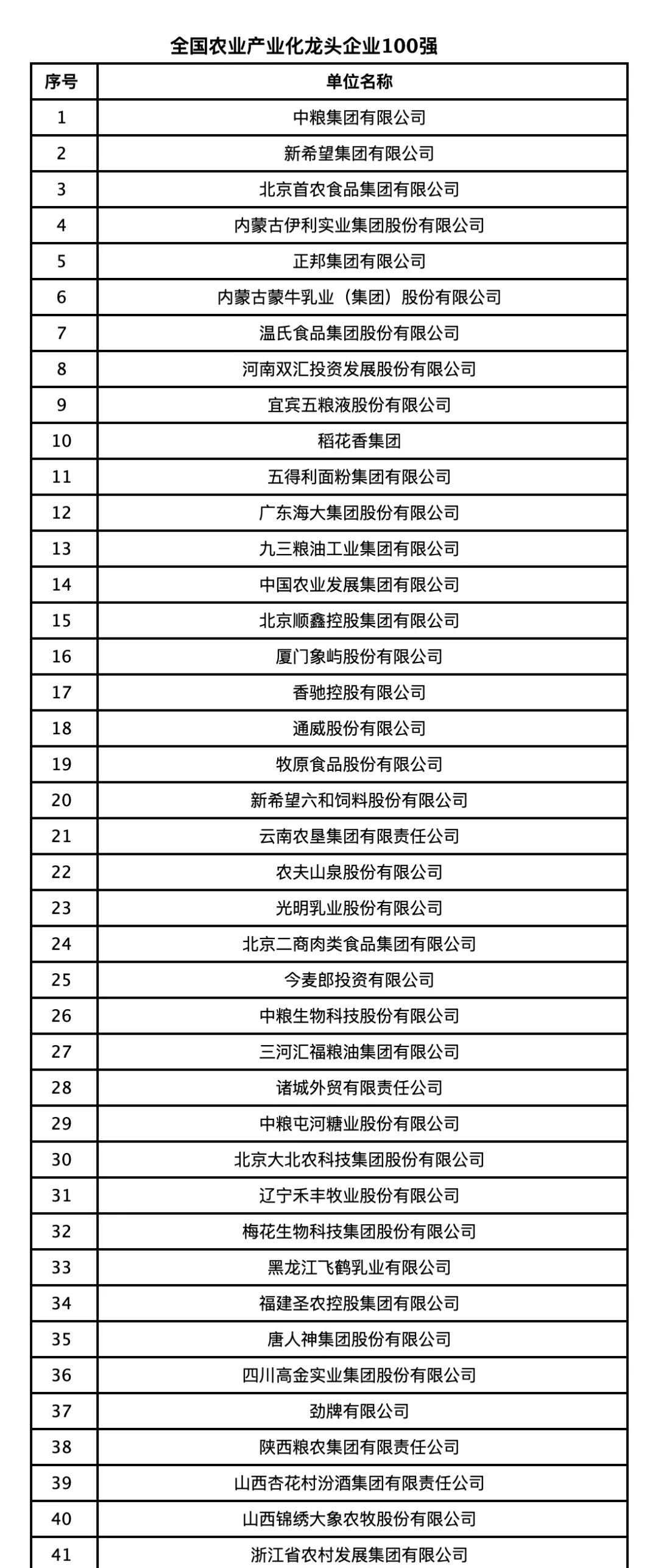 KY开元·(中国)集团-官网