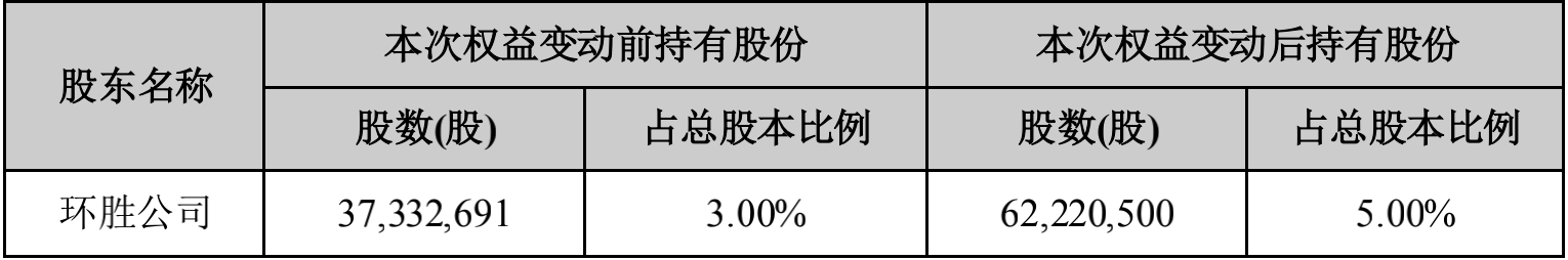 KY开元·(中国)集团-官网