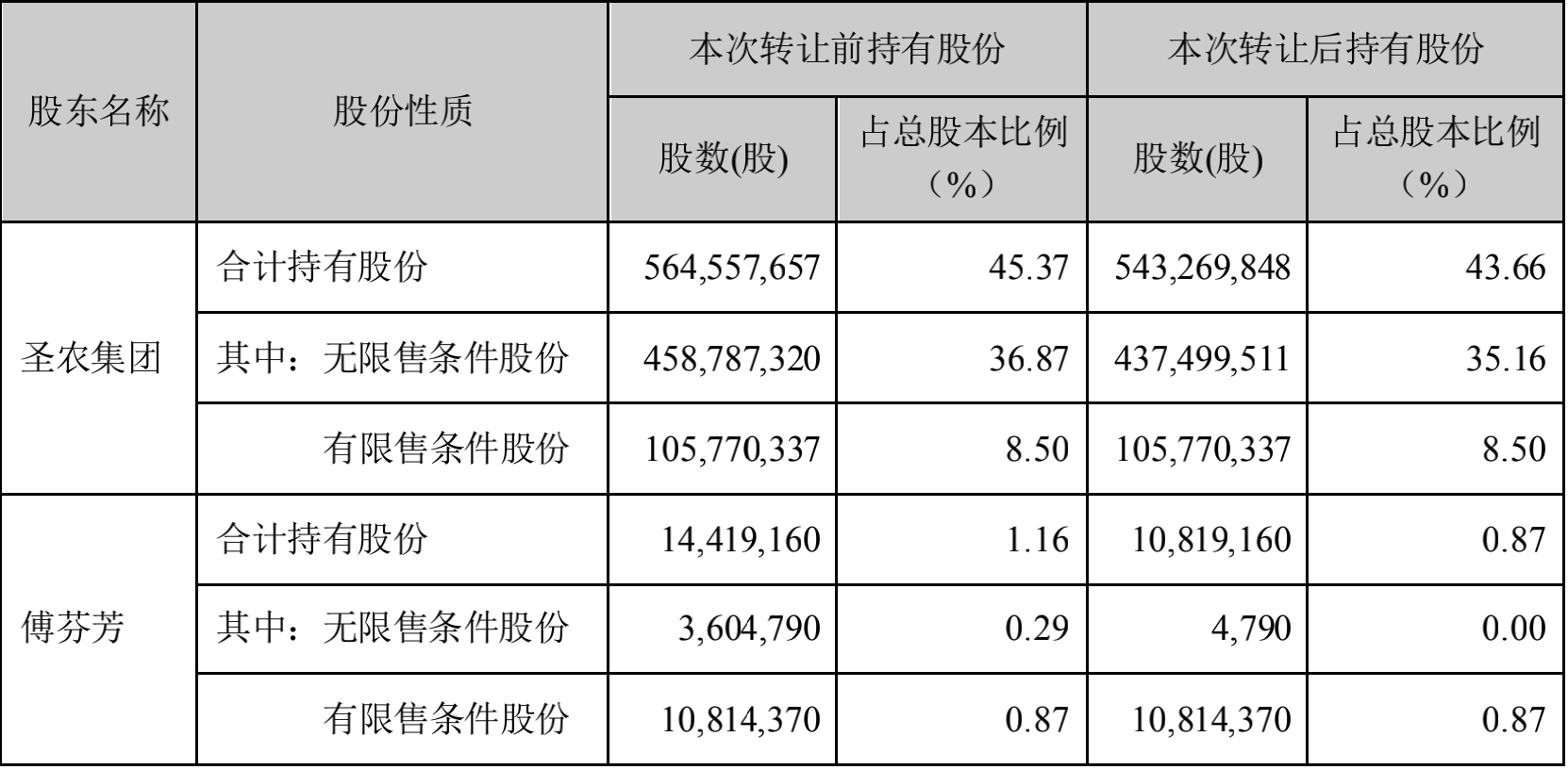 KY开元·(中国)集团-官网