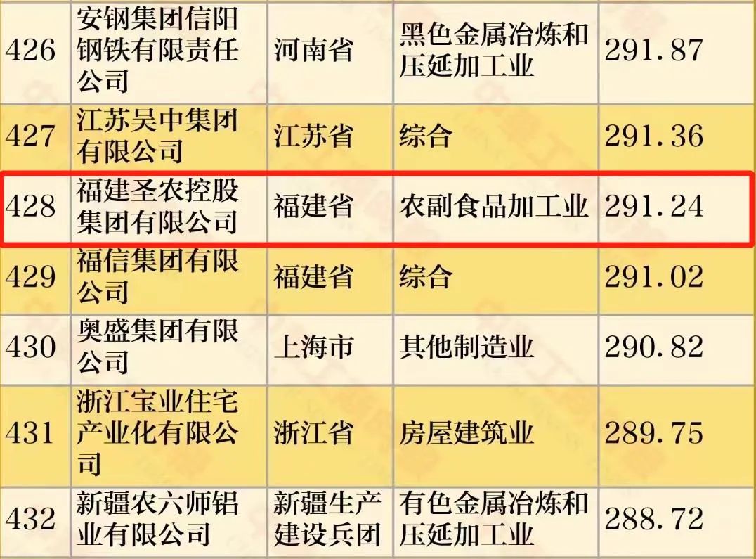 KY开元·(中国)集团-官网