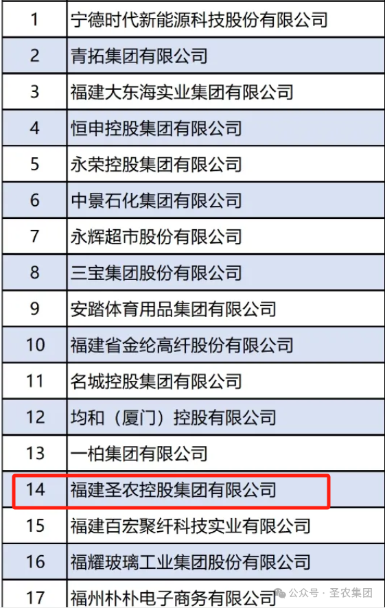 KY开元·(中国)集团-官网